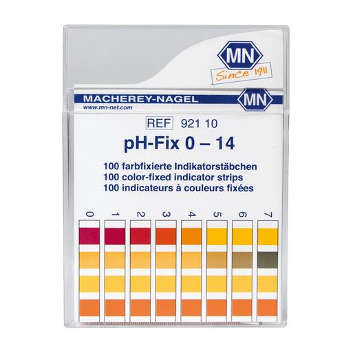 Ma Come Spignatti?: Perchè misurare e correggere il pH??